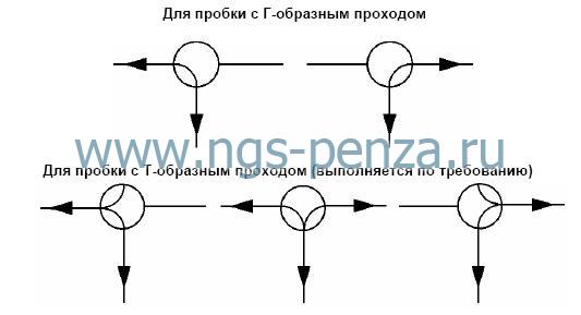 Схема управления краном ВНИЛ 494646.107