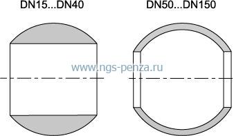 Схема 10с25п1