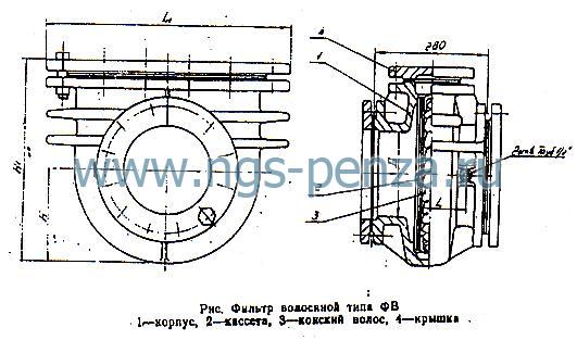 Схема фильтра ФВ100 