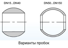 Варианты пробок 10с19п1 